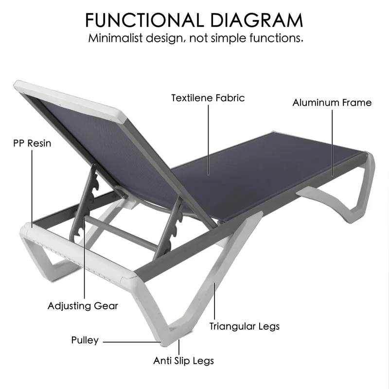 Kozyard Alan Chaise longue de patio inclinable et réglable, entièrement plate, en aluminium et résine de polypropylène